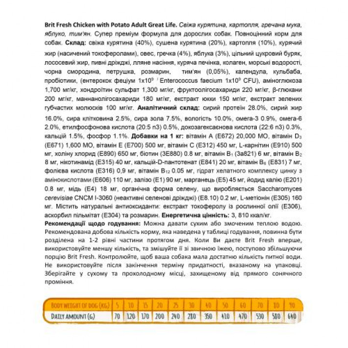 Сухий корм Brit Fresh для дорослих собак всіх порід, з куркою та картоплею, 12 кг