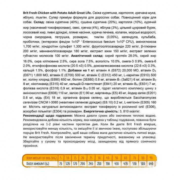 Сухий корм Brit Fresh для дорослих собак всіх порід, з куркою та картоплею, 2,5 кг