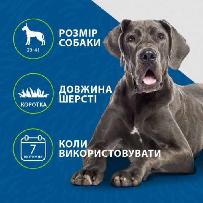 Фурмінатор FURminator для собак з короткою шерстю, розмір L