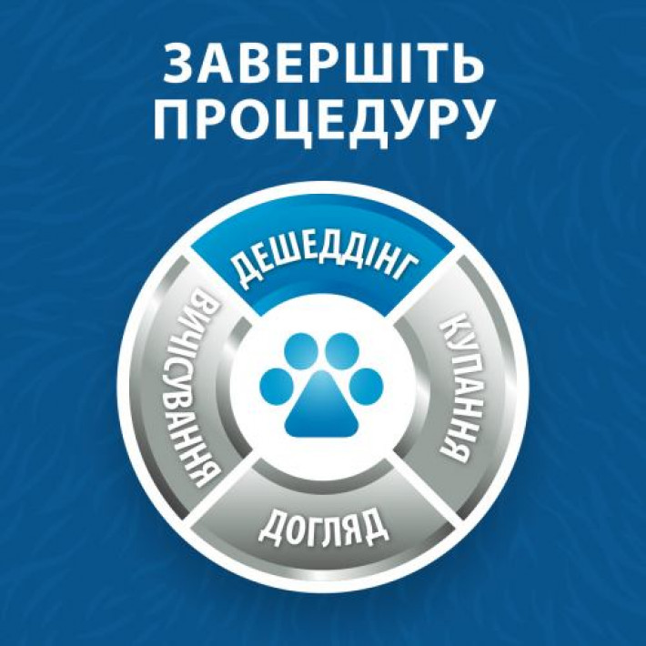 Фурмінатор FURminator для собак з довгою шерстю, розмір L