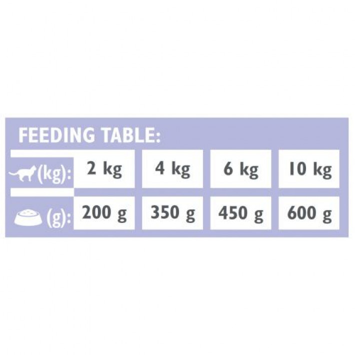 Вологий корм Brit GF VetDiet Gastrointestinal для котів, при захворюваннях шлунково-кишкового тракту, з лососем та горохом, 200 г