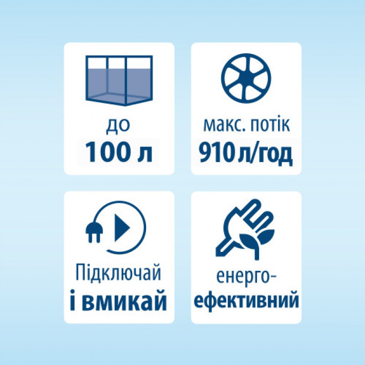 Фільтр зовнішній акваріумний Tetra External EX 500 Plus