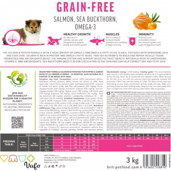 Сухий корм Brit Care Dog Grain-free Puppy для цуценят, беззерновий з лососем, 12 кг