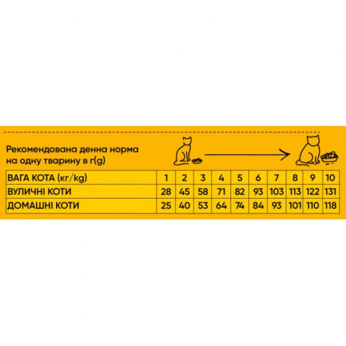 Сухий корм Half&Half для дорослих котів, з яловичиною, 8 кг